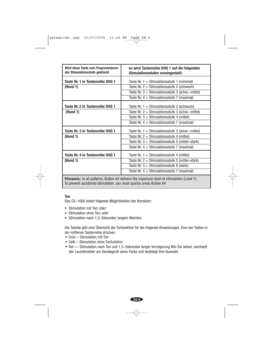Petsafe Innotek Command Series Remote Trainer User Manual | Page 42 / 72