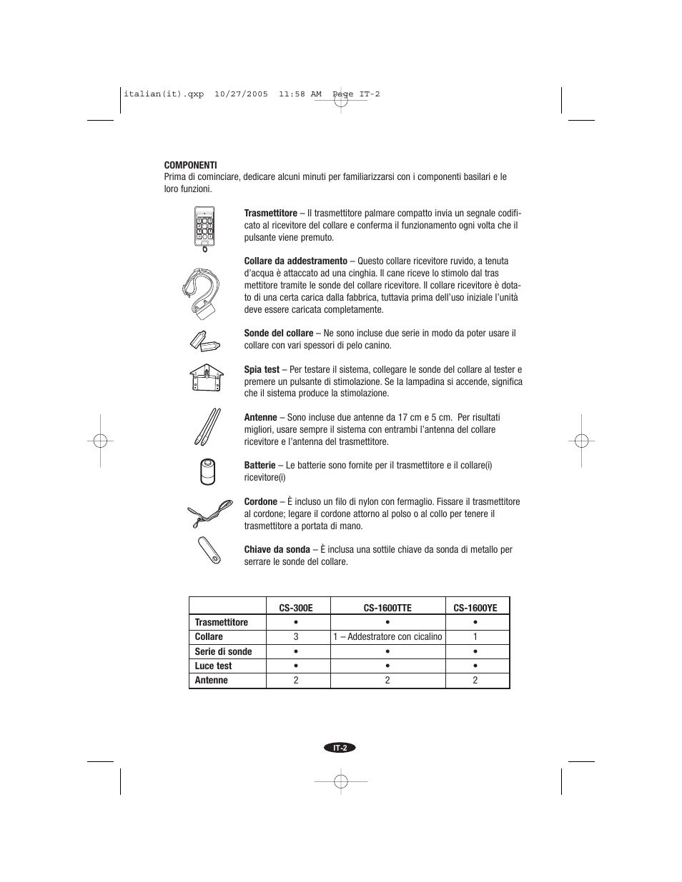 Petsafe Innotek Command Series Remote Trainer User Manual | Page 50 / 72