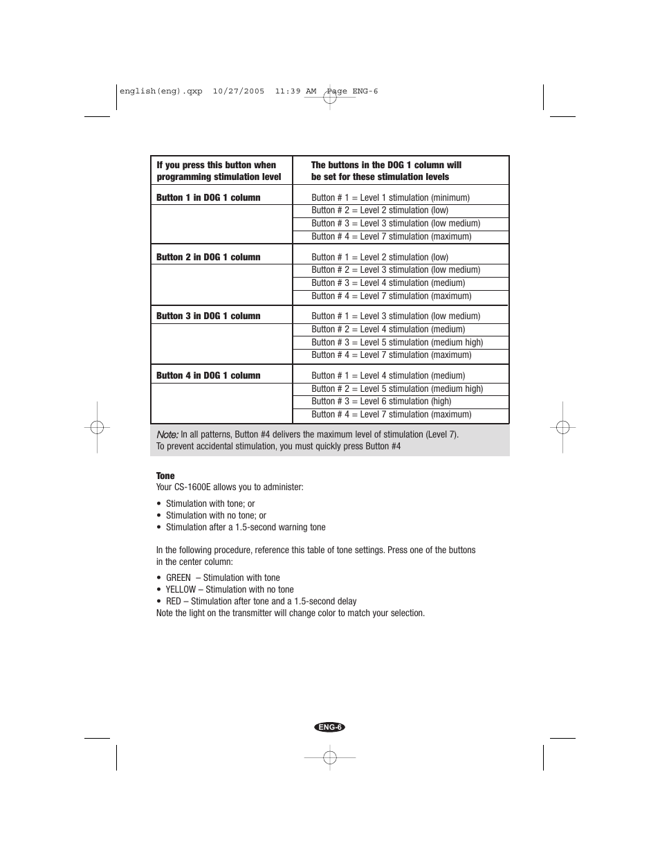 Petsafe Innotek Command Series Remote Trainer User Manual | Page 6 / 72