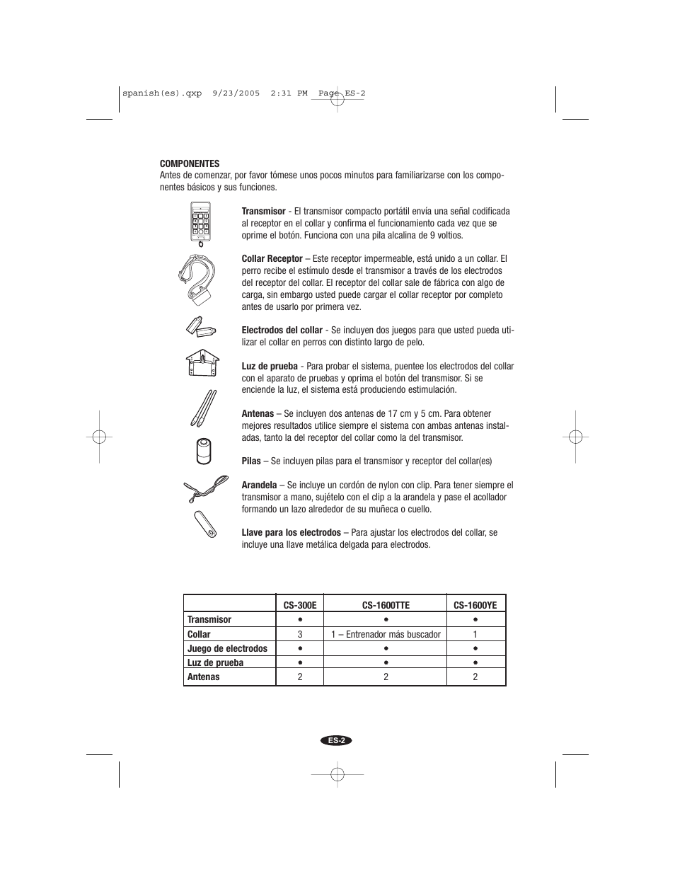 Petsafe Innotek Command Series Remote Trainer User Manual | Page 62 / 72