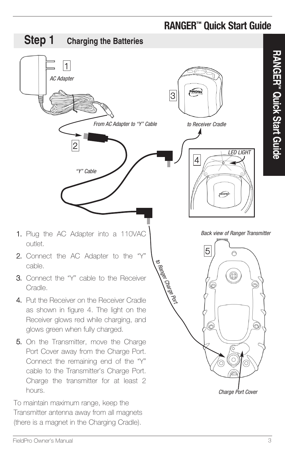 Step 1, Ranger, Quick start guide | Petsafe Innotek FieldPro Remote Trainer User Manual | Page 3 / 24