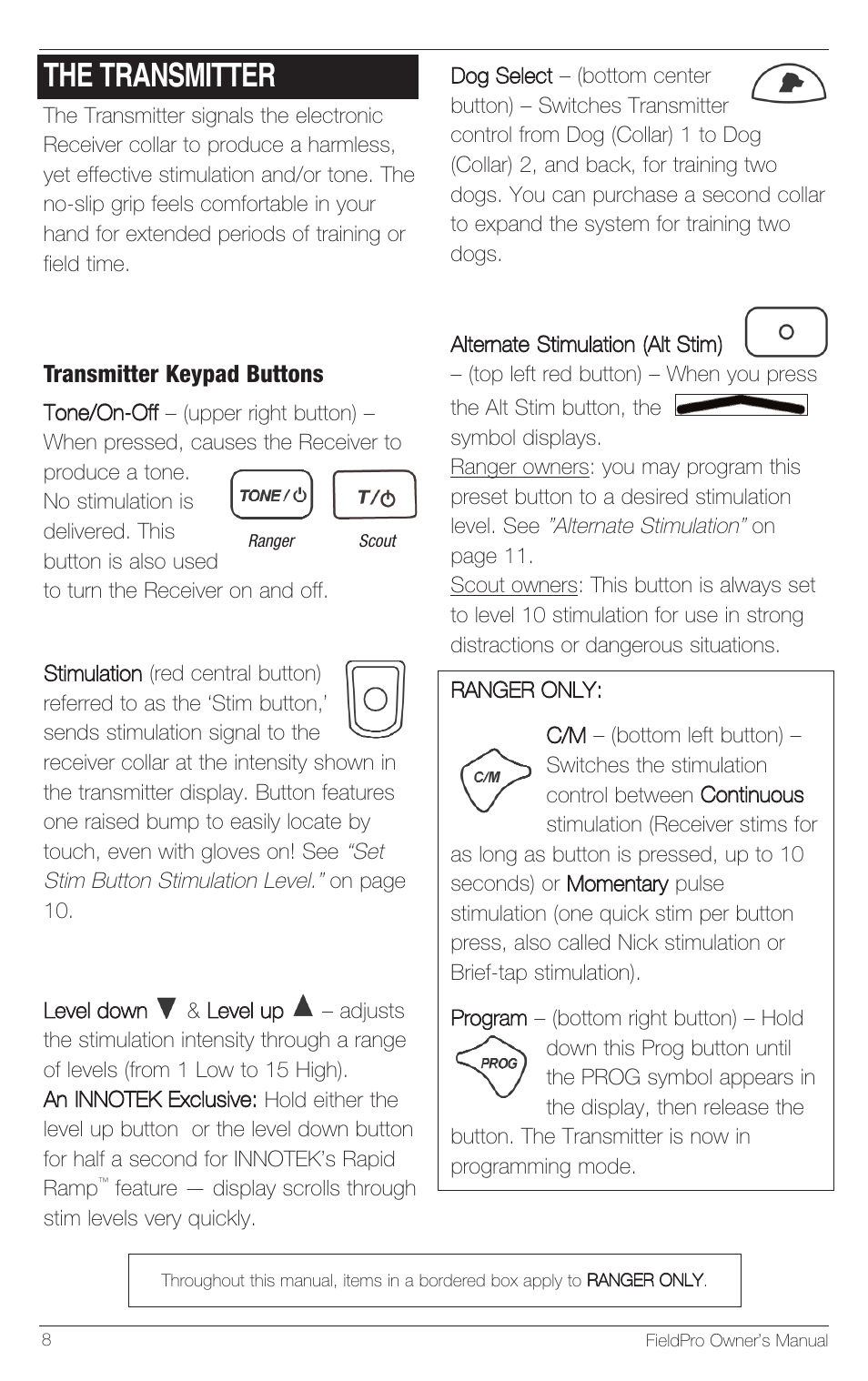 The transmitter | Petsafe Innotek FieldPro Remote Trainer User Manual | Page 8 / 24