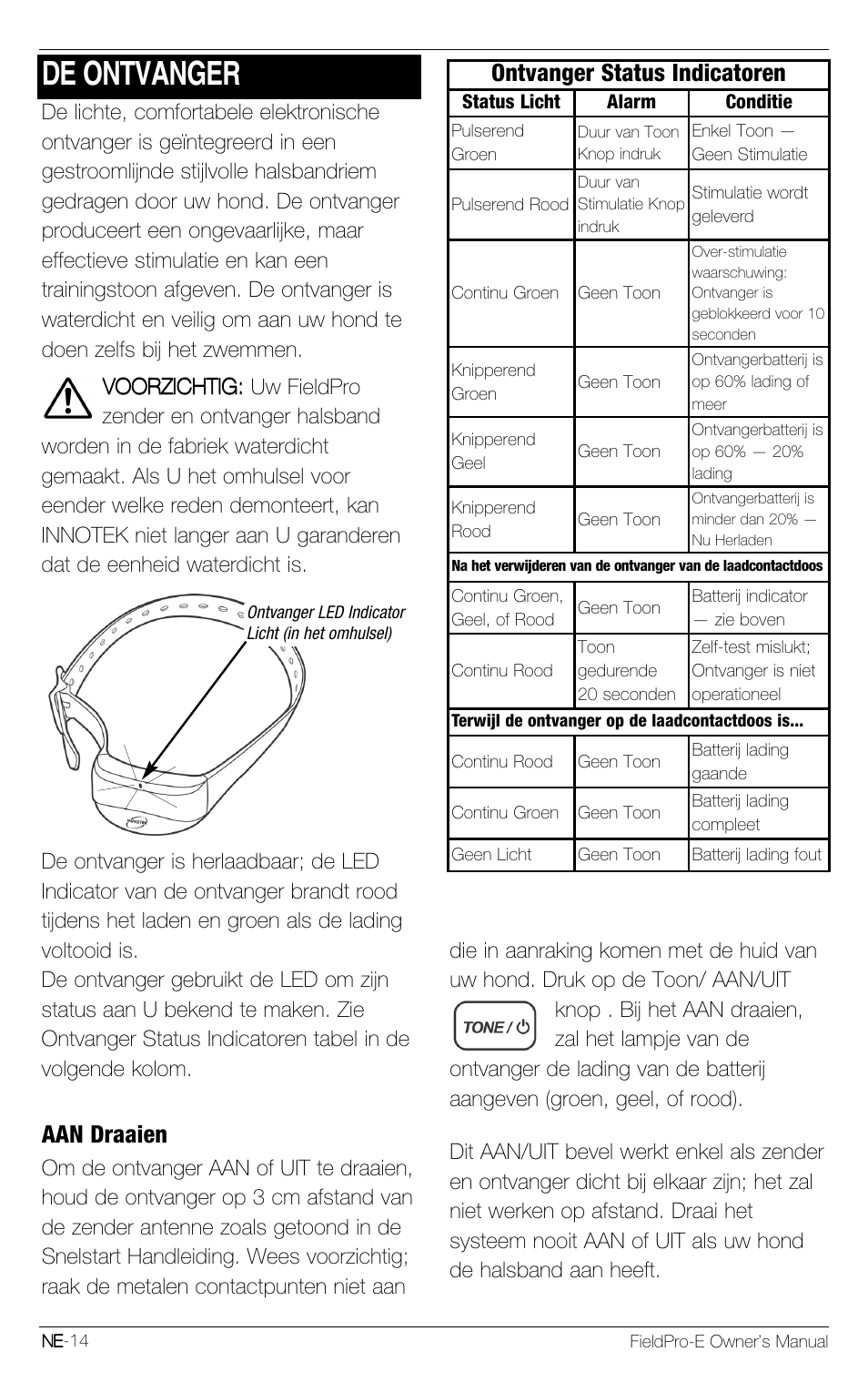 De ontvanger, Aan draaien, Ontvanger status indicatoren | Petsafe Innotek FieldPro Remote Trainer User Manual | Page 124 / 156