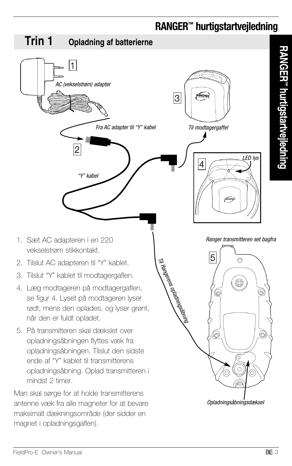 Trin 1, Ranger, Hurtigstartvejledning | Petsafe Innotek FieldPro Remote Trainer User Manual | Page 135 / 156