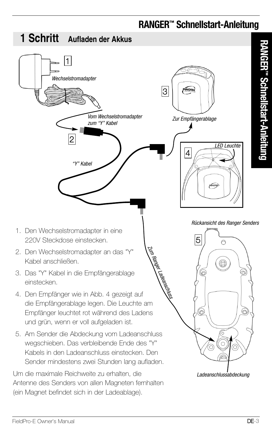 1 schritt, Ranger, Schnellstart-anleitung | Petsafe Innotek FieldPro Remote Trainer User Manual | Page 25 / 156