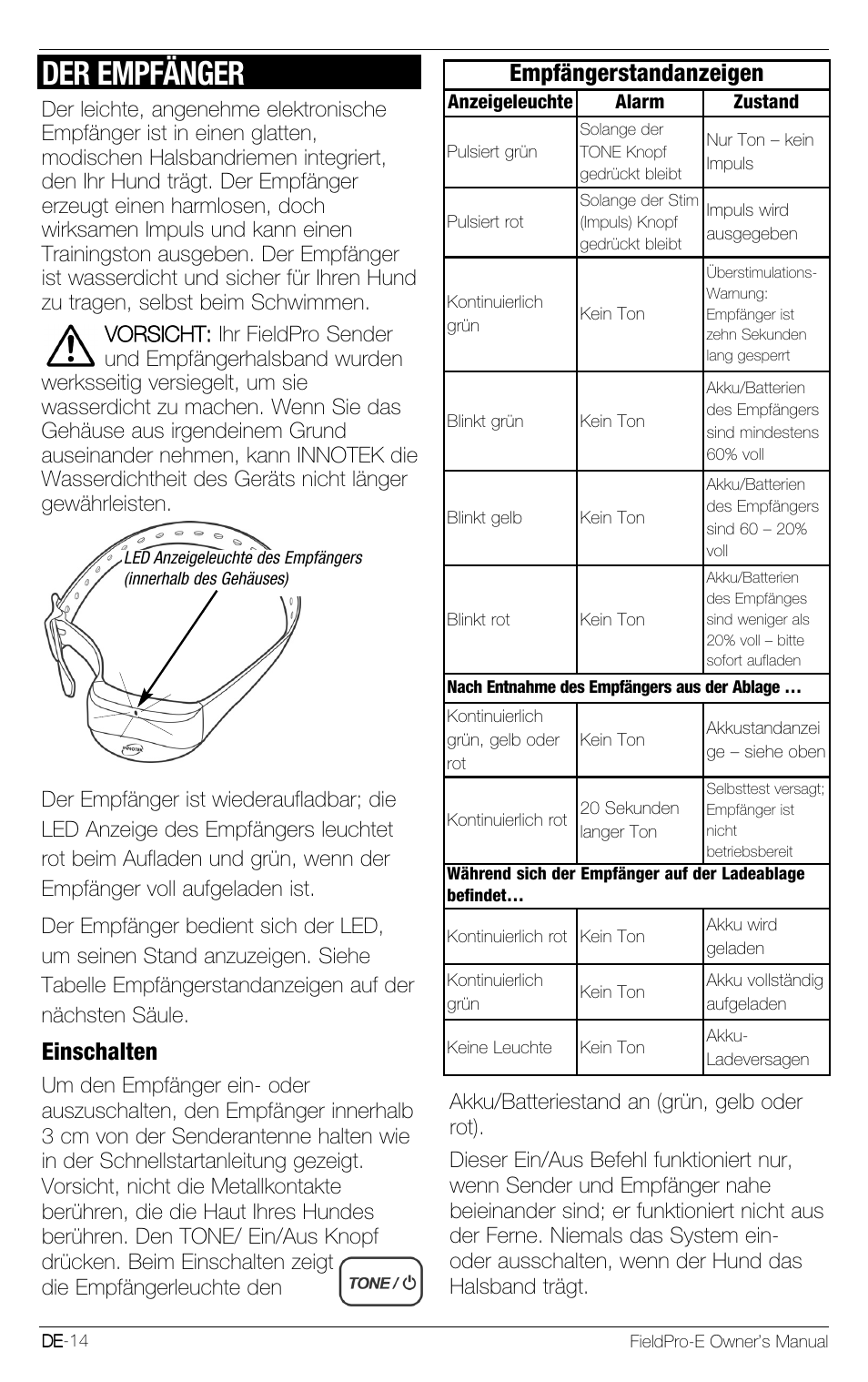 Der empfänger, Einschalten, Empfängerstandanzeigen | Petsafe Innotek FieldPro Remote Trainer User Manual | Page 36 / 156