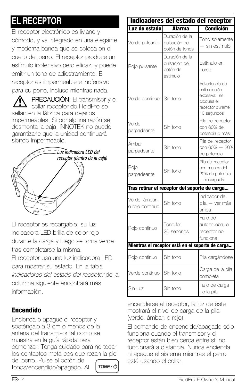 El receptor, Encendido, Indicadores del estado del receptor | Petsafe Innotek FieldPro Remote Trainer User Manual | Page 58 / 156