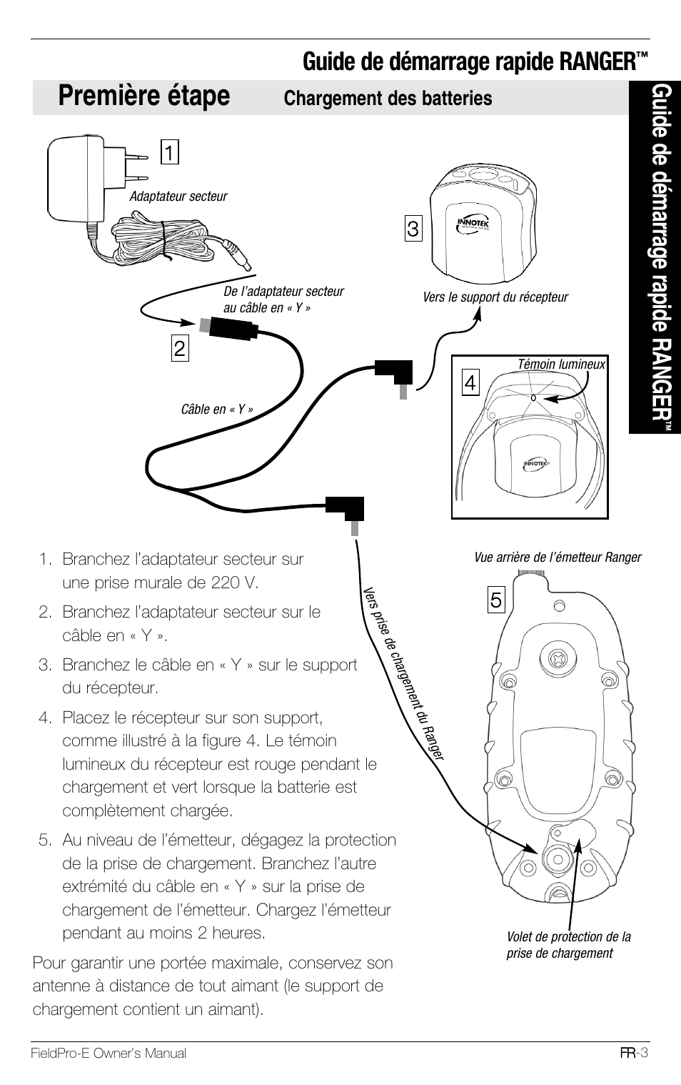 Première étape, Guide de démarrage rapide ranger, Chargement des batteries | Petsafe Innotek FieldPro Remote Trainer User Manual | Page 69 / 156