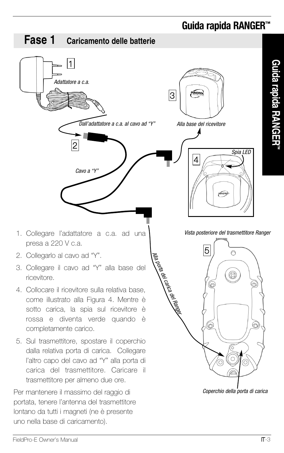 Fase 1, Guida rapida ranger, Caricamento delle batterie | Petsafe Innotek FieldPro Remote Trainer User Manual | Page 91 / 156