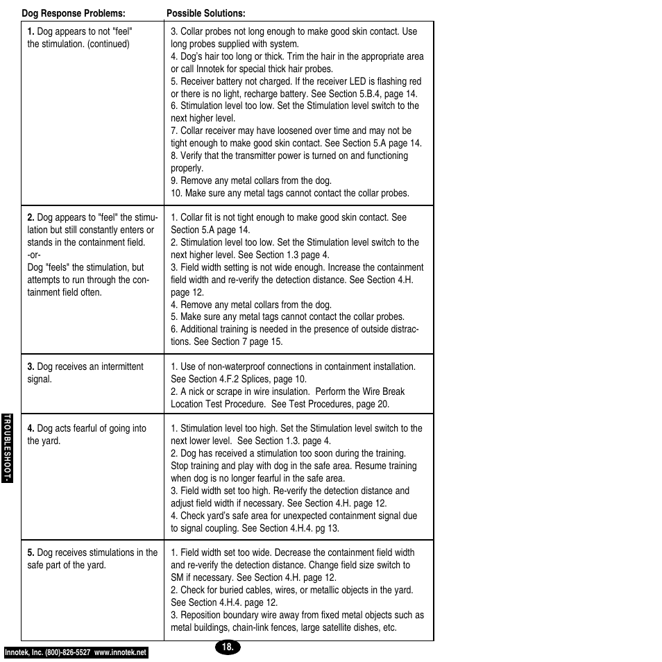 Petsafe Innotek Smart Dog® Rechargeable In-Ground Pet Fencing System User Manual | Page 18 / 28