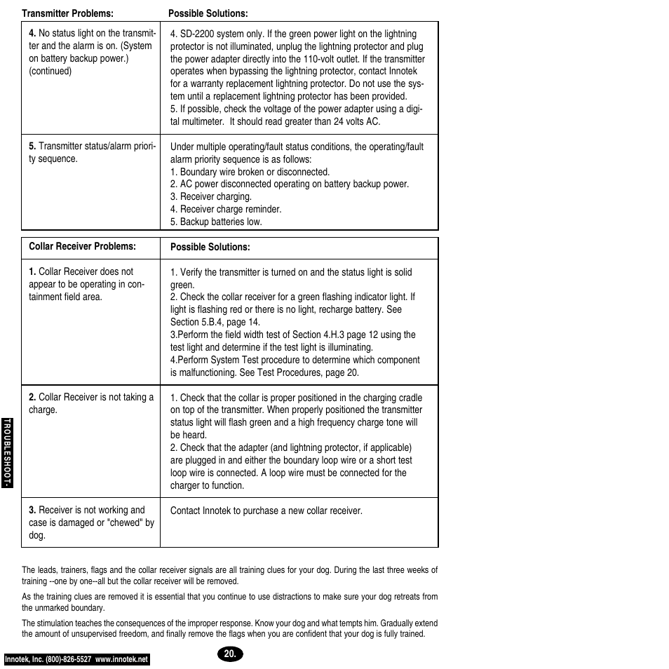 Petsafe Innotek Smart Dog® Rechargeable In-Ground Pet Fencing System User Manual | Page 20 / 28