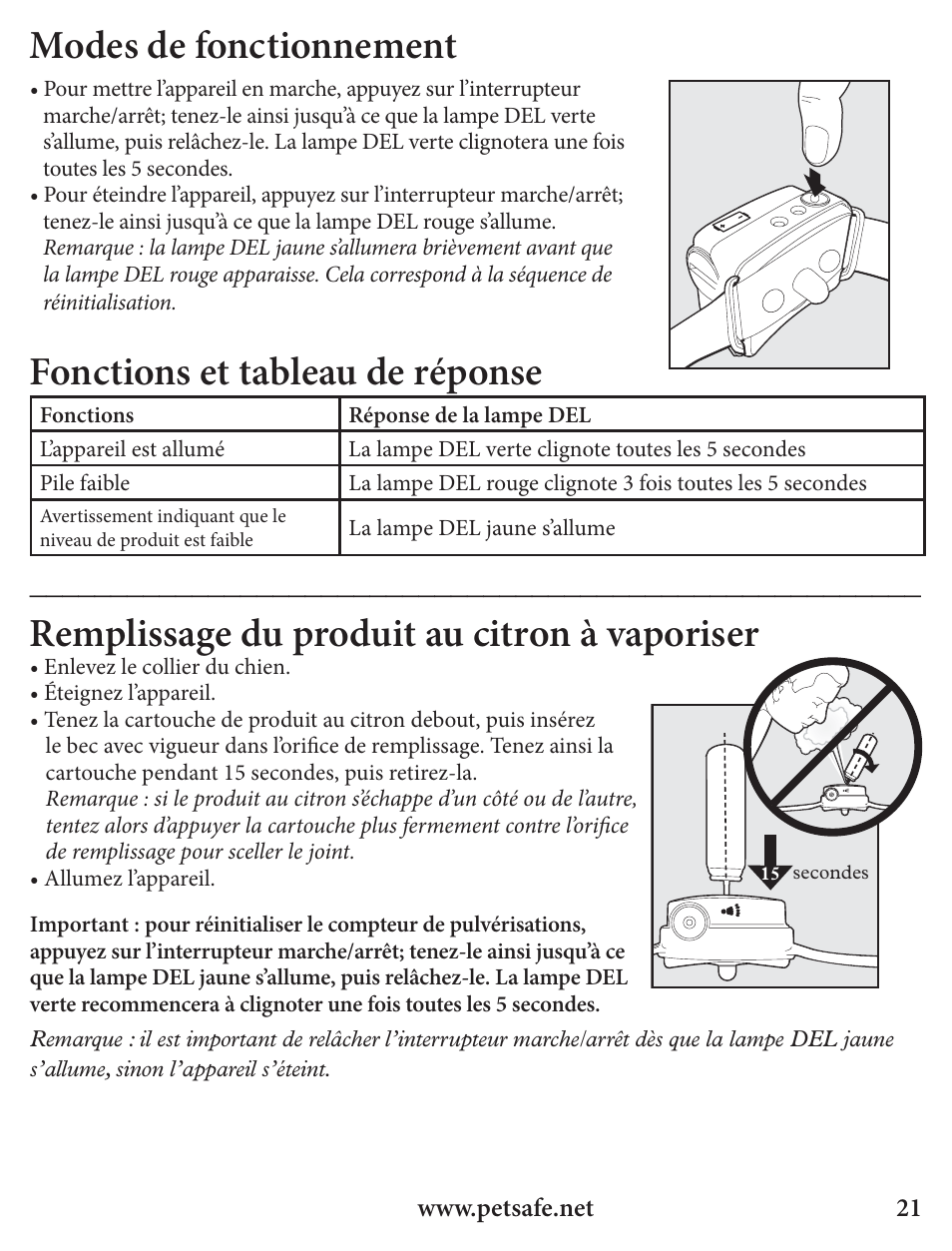 Modes de fonctionnement, Fonctions et tableau de réponse, Remplissage du produit au citron à vaporiser | Petsafe Innotek Spray Bark Control Collar User Manual | Page 21 / 76