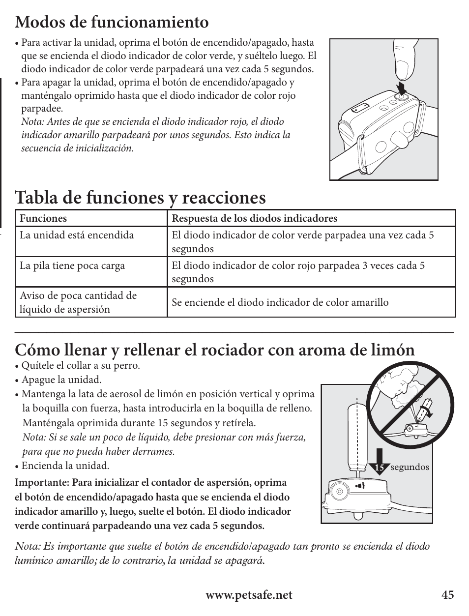 Tabla de funciones y reacciones, Modos de funcionamiento | Petsafe Innotek Spray Bark Control Collar User Manual | Page 45 / 76