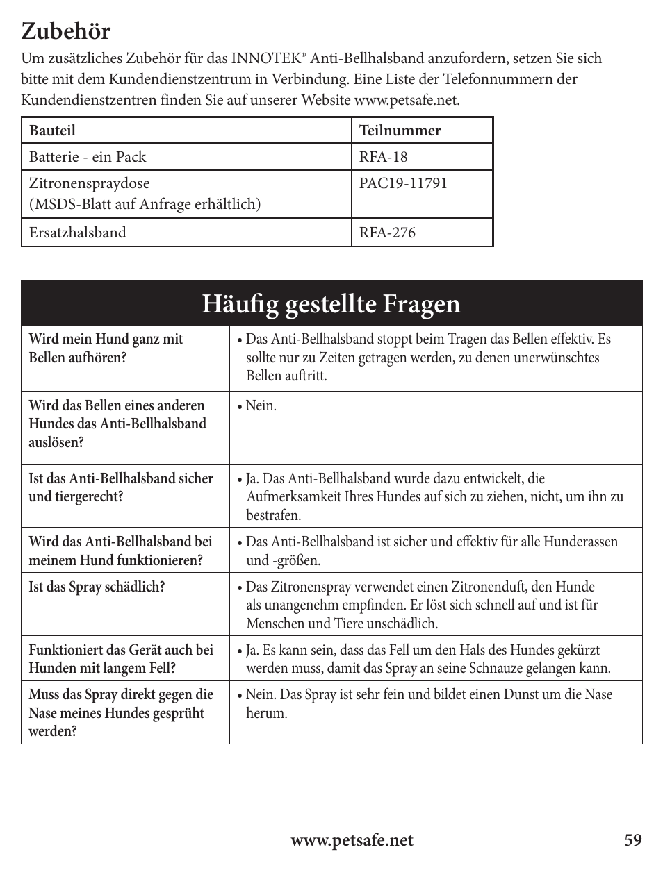 Häufi g gestellte fragen, Zubehör | Petsafe Innotek Spray Bark Control Collar User Manual | Page 59 / 76