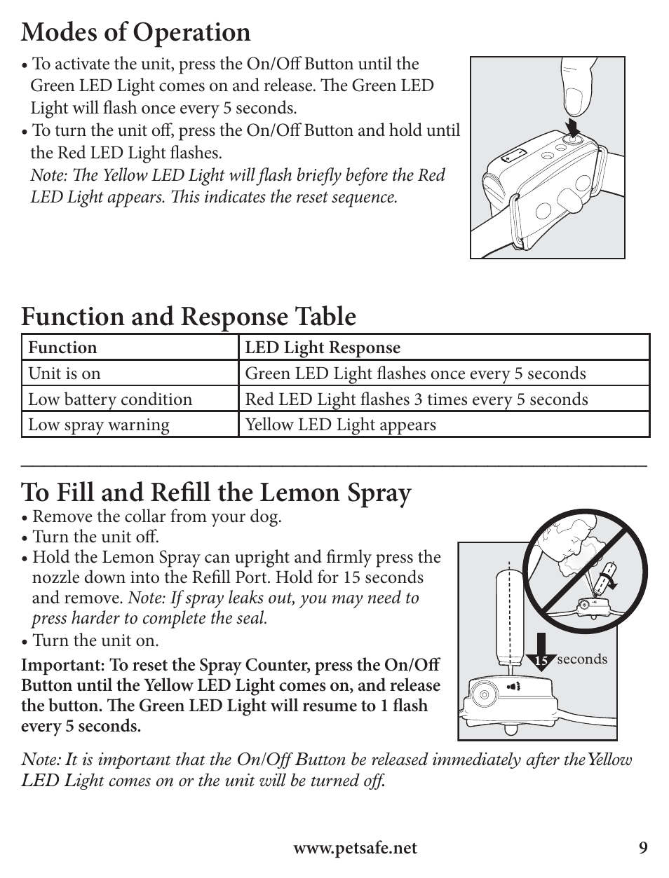 Modes of operation, Function and response table | Petsafe Innotek Spray Bark Control Collar User Manual | Page 9 / 76