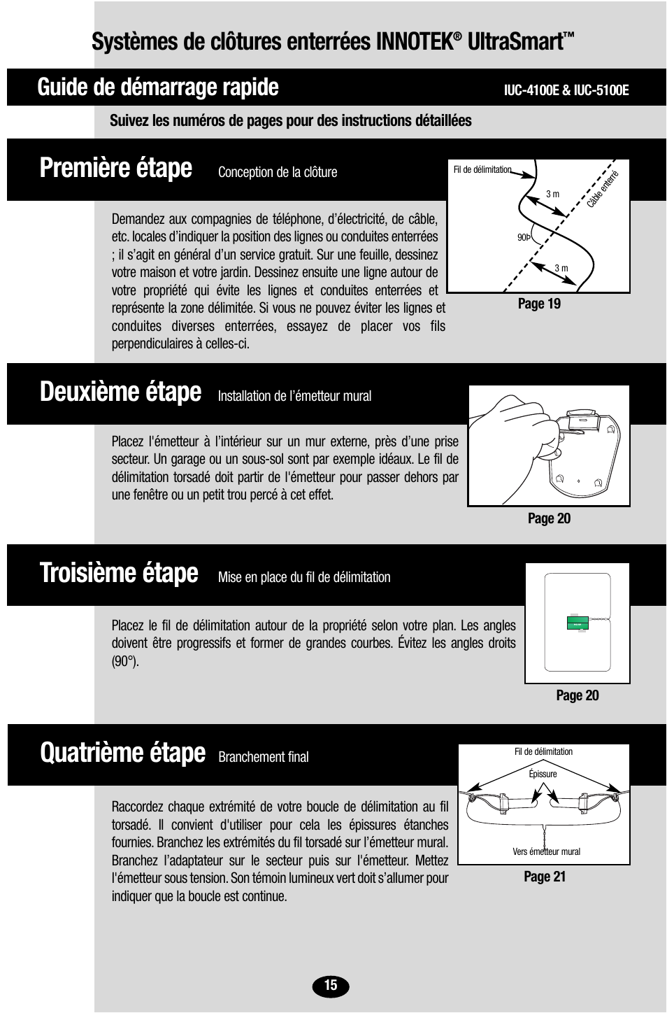 Troisième étape, Deuxième étape, Première étape | Quatrième étape, Guide de démarrage rapide, Ultrasmart | Petsafe Innotek UltraSmart Contain ‘n’ Train In-Ground Fence User Manual | Page 17 / 100