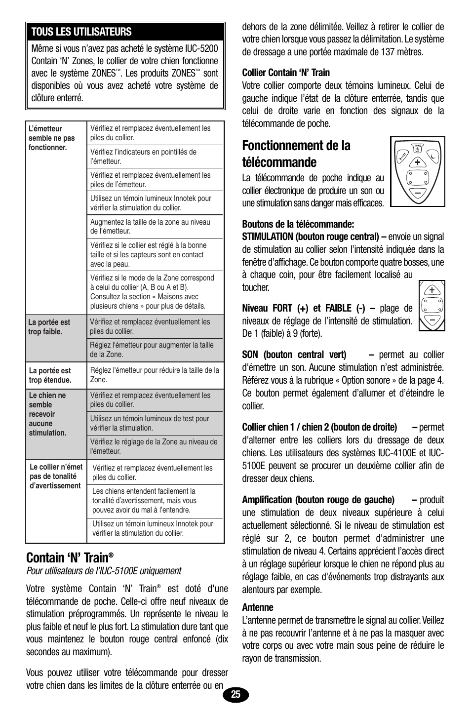 Contain ‘n’ train, Fonctionnement de la télécommande, Tous les utilisateurs | Petsafe Innotek UltraSmart Contain ‘n’ Train In-Ground Fence User Manual | Page 27 / 100