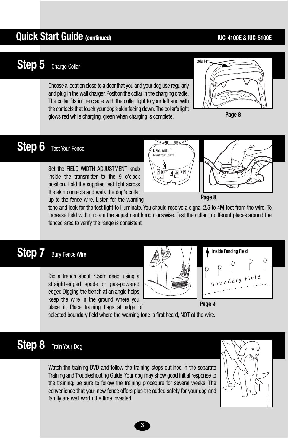 Step 8, Step 7, Step 6 | Step 5, Quick start guide | Petsafe Innotek UltraSmart Contain ‘n’ Train In-Ground Fence User Manual | Page 5 / 100