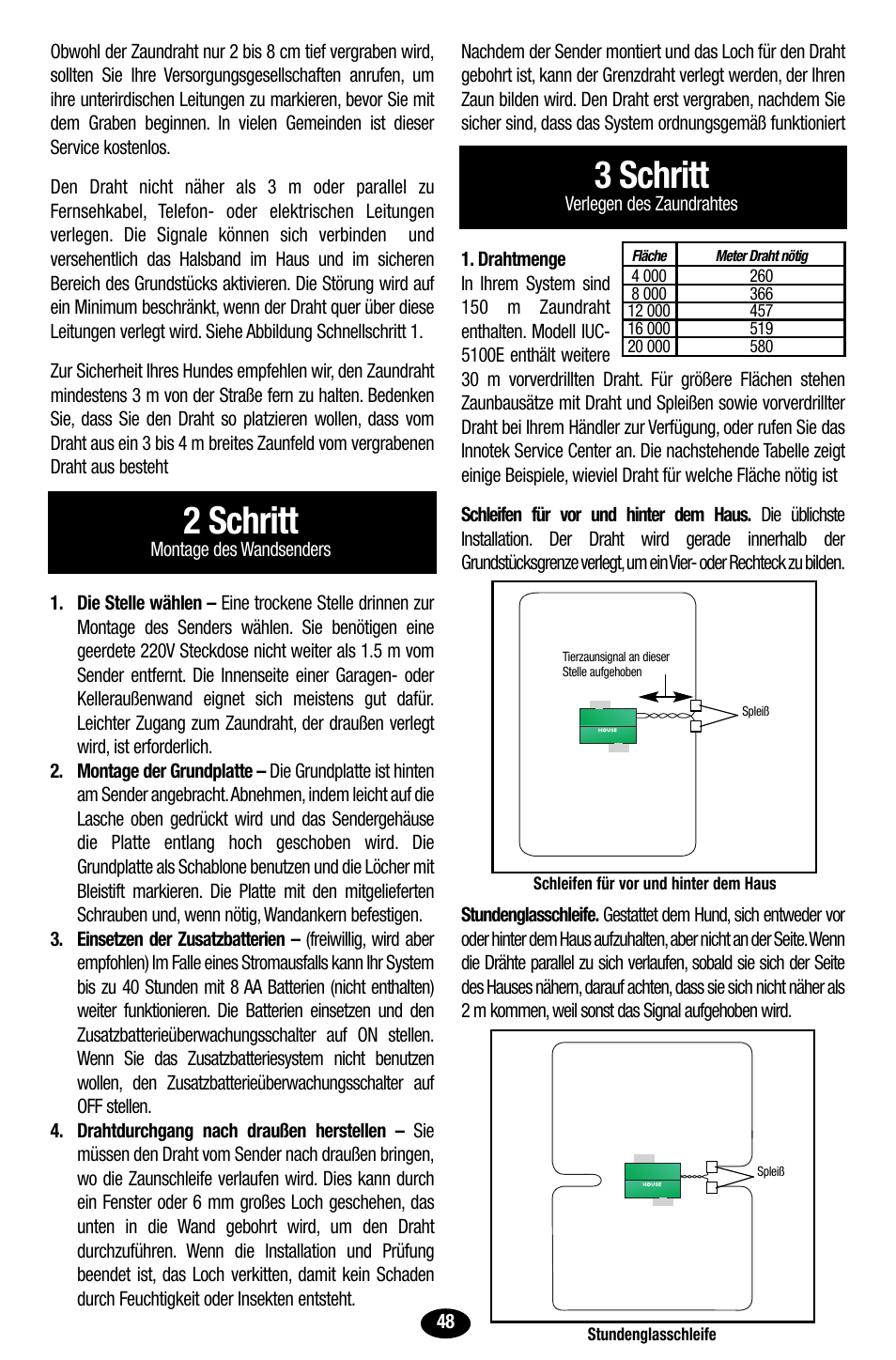 2 schritt, 3 schritt | Petsafe Innotek UltraSmart Contain ‘n’ Train In-Ground Fence User Manual | Page 50 / 100