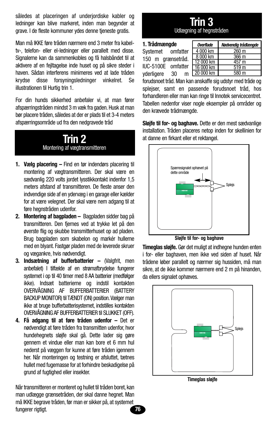 Trin 2, Trin 3 | Petsafe Innotek UltraSmart Contain ‘n’ Train In-Ground Fence User Manual | Page 78 / 100