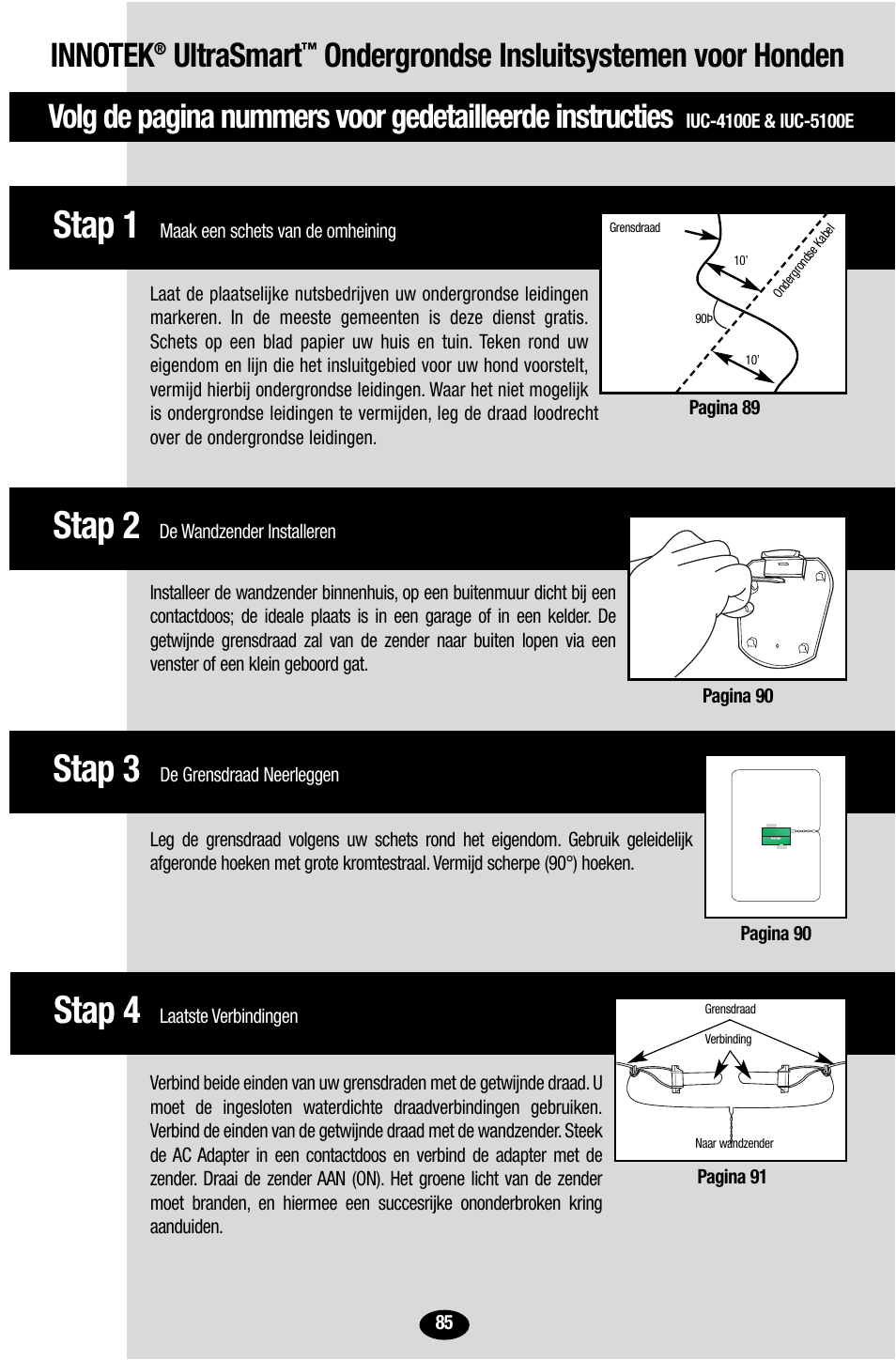 Stap 3, Stap 2, Stap 1 | Stap 4, Ultrasmart, Ondergrondse insluitsystemen voor honden | Petsafe Innotek UltraSmart Contain ‘n’ Train In-Ground Fence User Manual | Page 87 / 100