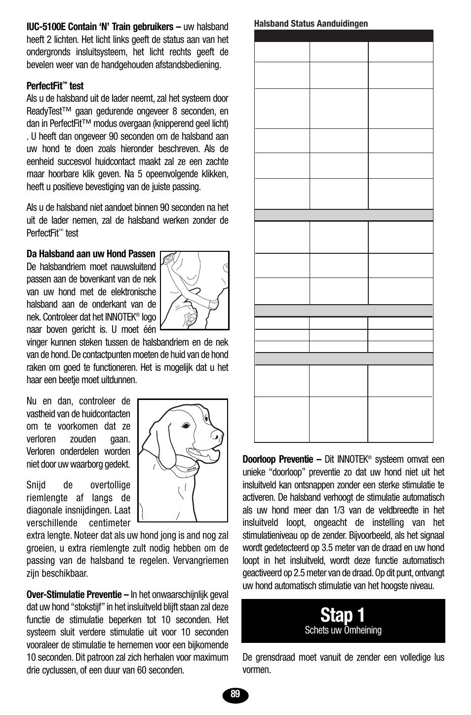 Stap 1, Schets uw omheining | Petsafe Innotek UltraSmart Contain ‘n’ Train In-Ground Fence User Manual | Page 91 / 100