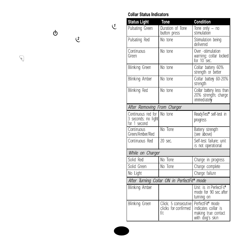 Petsafe Innotek UltraSmart Micro Remote Trainer User Manual | Page 8 / 12