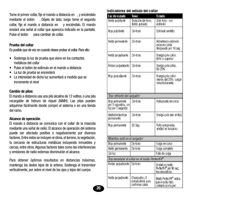 Petsafe Innotek UltraSmart Micro Remote Trainer User Manual | Page 27 / 71