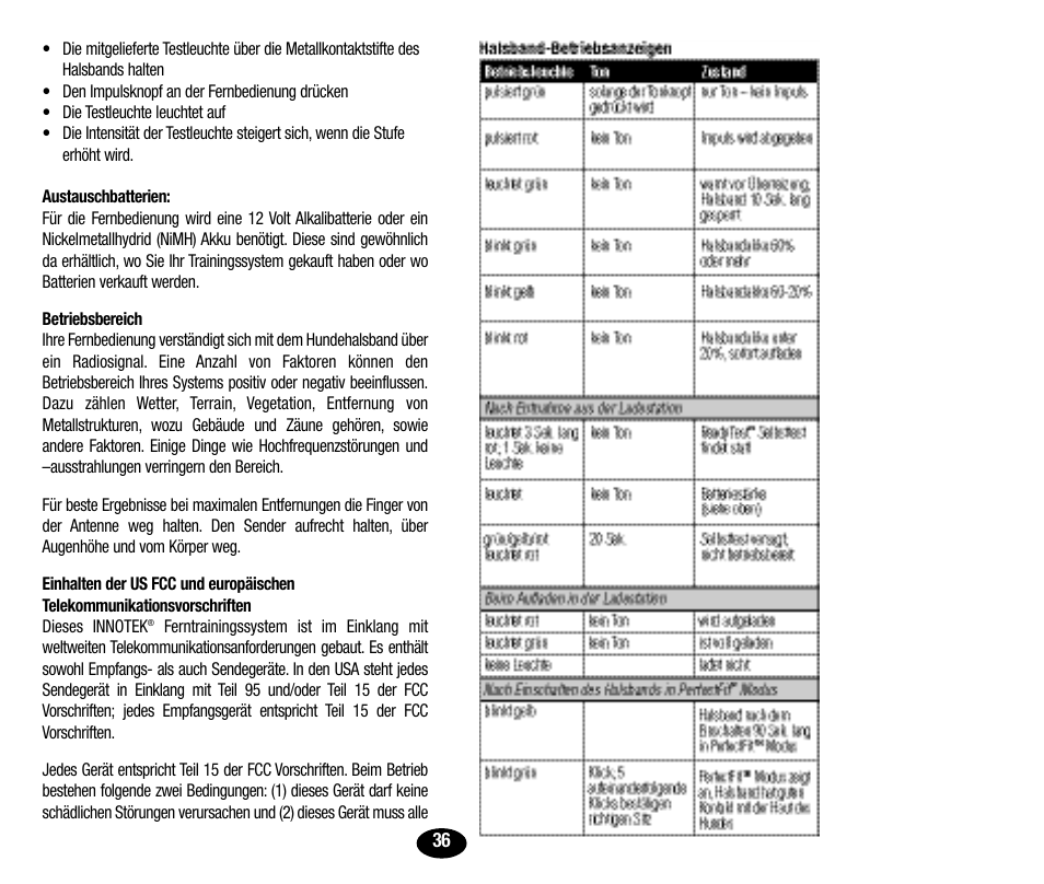 Petsafe Innotek UltraSmart Micro Remote Trainer User Manual | Page 37 / 71