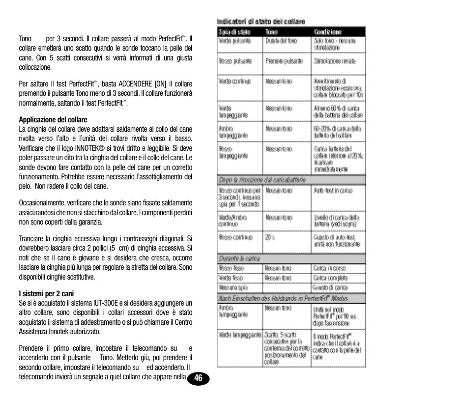 Petsafe Innotek UltraSmart Micro Remote Trainer User Manual | Page 47 / 71