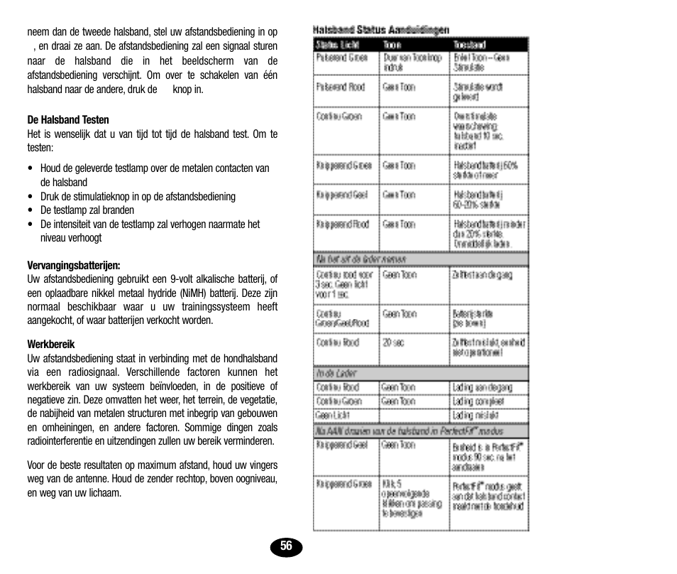 Petsafe Innotek UltraSmart Micro Remote Trainer User Manual | Page 57 / 71