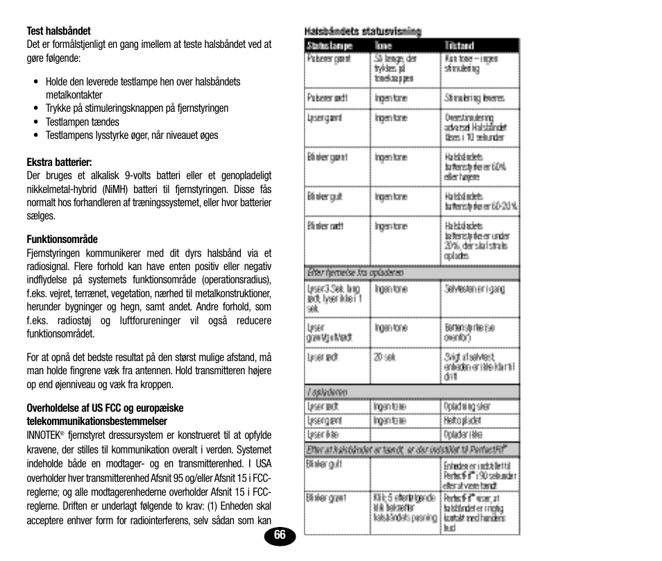 Petsafe Innotek UltraSmart Micro Remote Trainer User Manual | Page 67 / 71