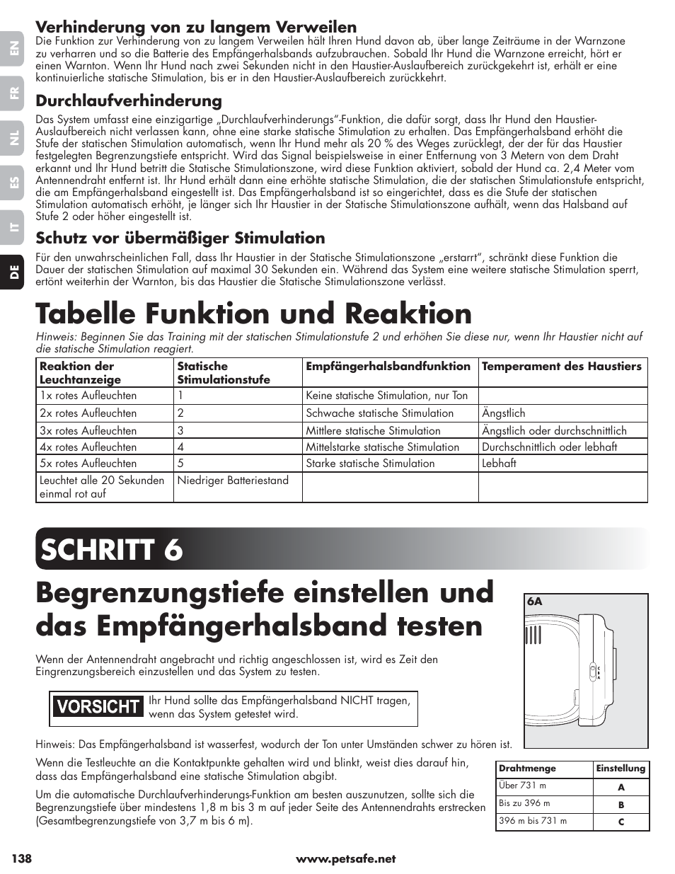 Tabelle funktion und reaktion, Verhinderung von zu langem verweilen, Durchlaufverhinderung | Schutz vor übermäßiger stimulation | Petsafe Little Dog Deluxe In-Ground Fence™ User Manual | Page 138 / 152