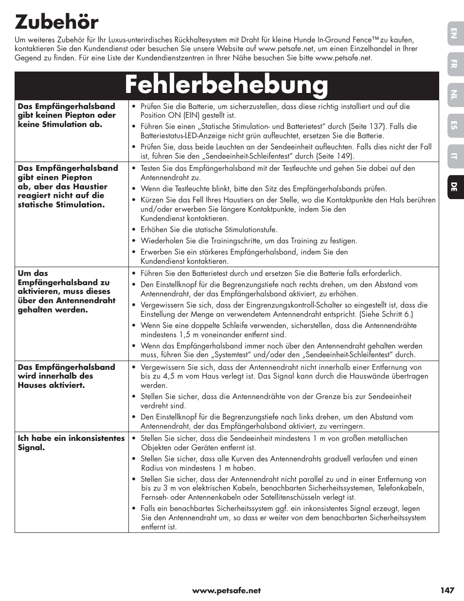 Fehlerbehebung, Zubehör | Petsafe Little Dog Deluxe In-Ground Fence™ User Manual | Page 147 / 152