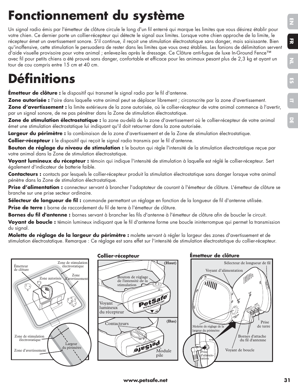 Fonctionnement du système, Définitions | Petsafe Little Dog Deluxe In-Ground Fence™ User Manual | Page 31 / 152