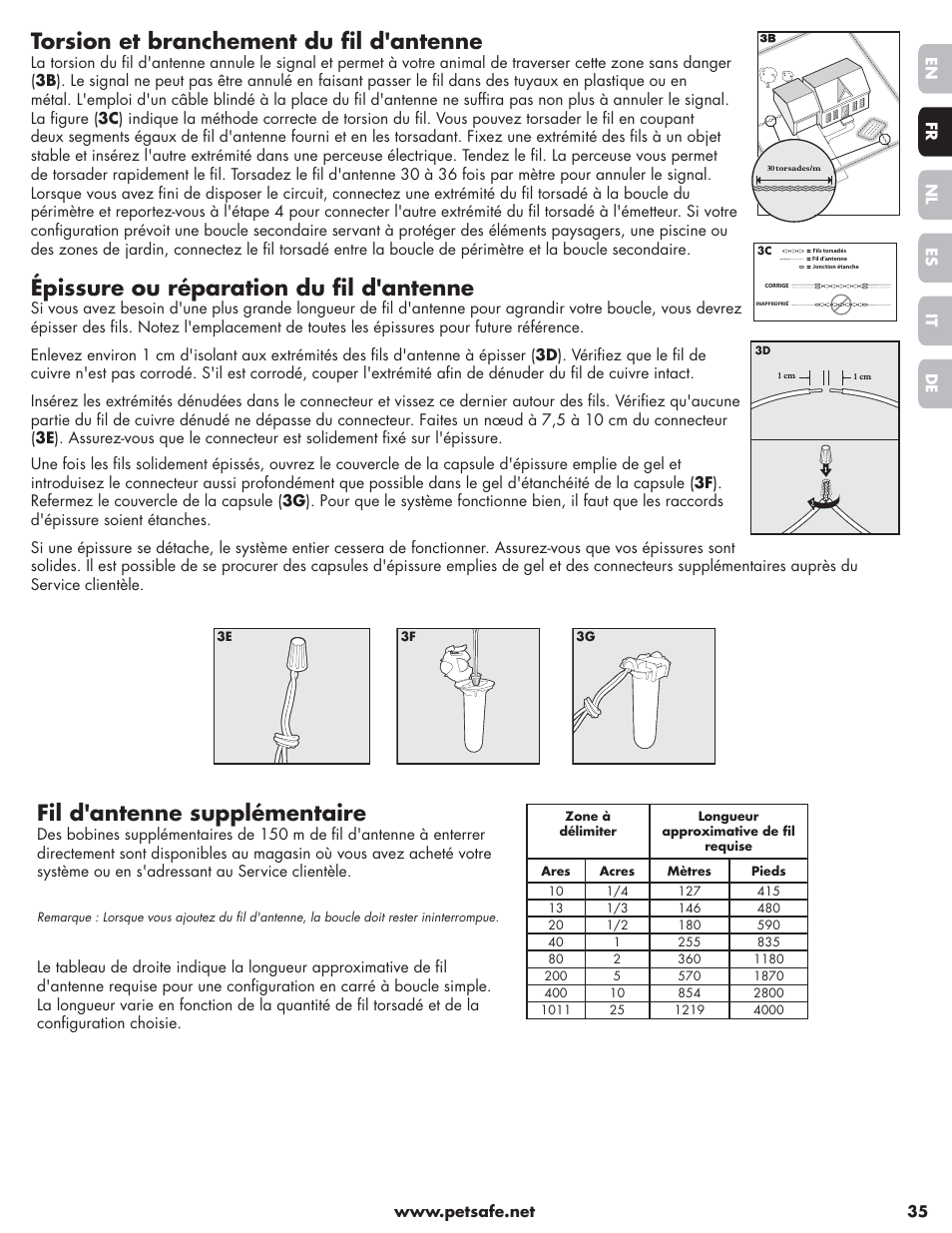 Torsion et branchement du fi l d'antenne, Épissure ou réparation du fi l d'antenne, Fil d'antenne supplémentaire | Petsafe Little Dog Deluxe In-Ground Fence™ User Manual | Page 35 / 152