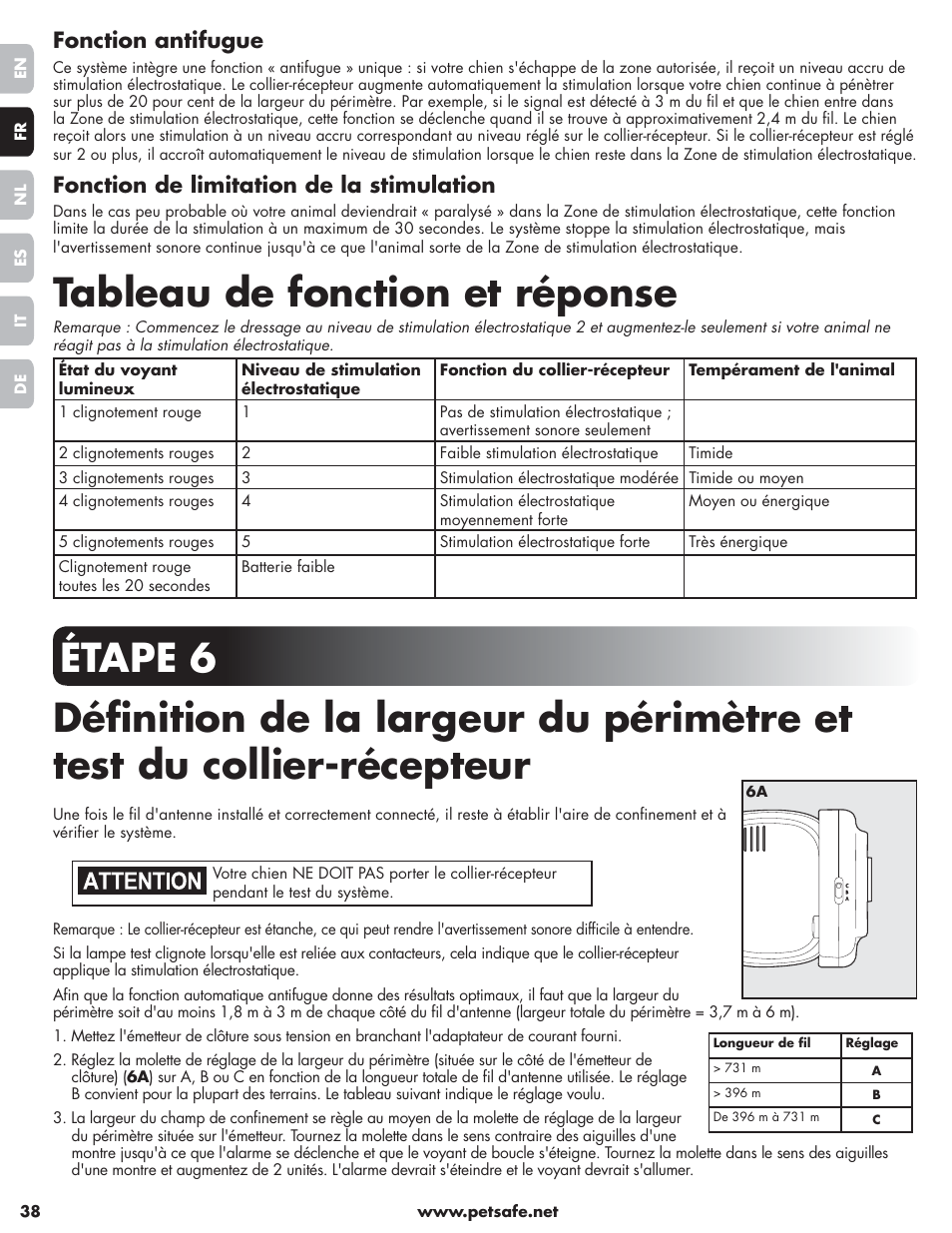 Tableau de fonction et réponse, Fonction antifugue, Fonction de limitation de la stimulation | Petsafe Little Dog Deluxe In-Ground Fence™ User Manual | Page 38 / 152