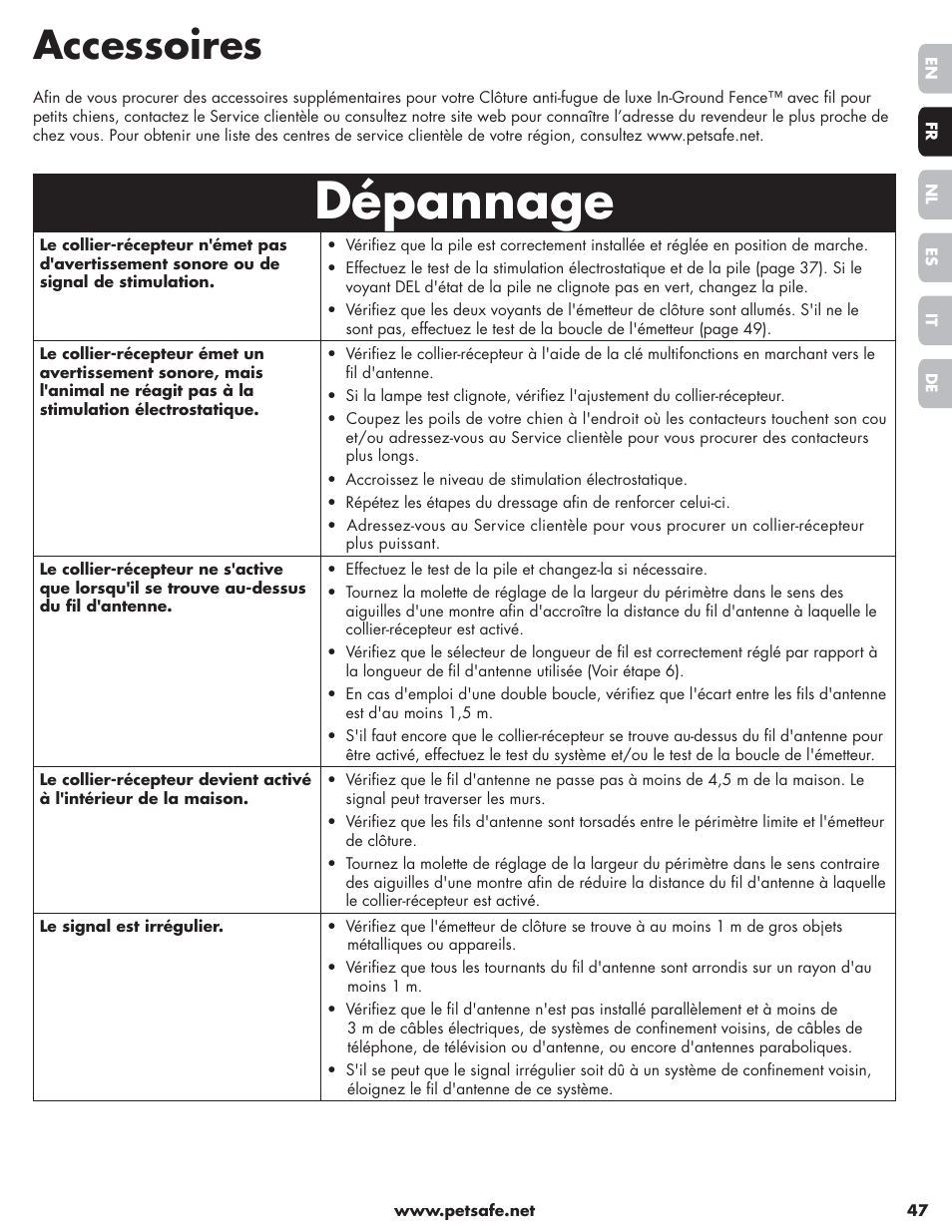 Dépannage, Accessoires | Petsafe Little Dog Deluxe In-Ground Fence™ User Manual | Page 47 / 152