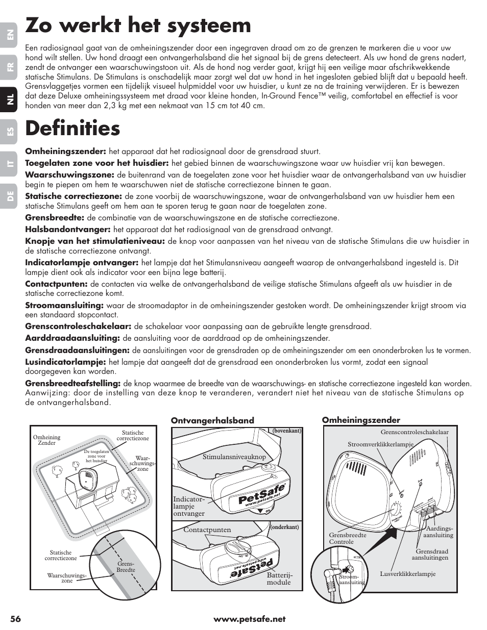 Zo werkt het systeem, Definities | Petsafe Little Dog Deluxe In-Ground Fence™ User Manual | Page 56 / 152