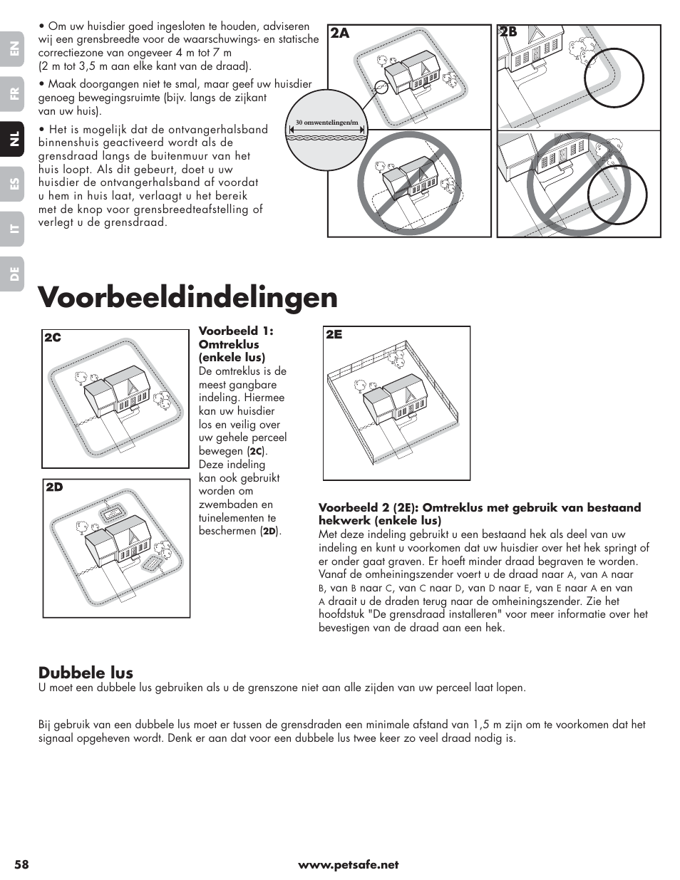 Voorbeeldindelingen, Dubbele lus | Petsafe Little Dog Deluxe In-Ground Fence™ User Manual | Page 58 / 152