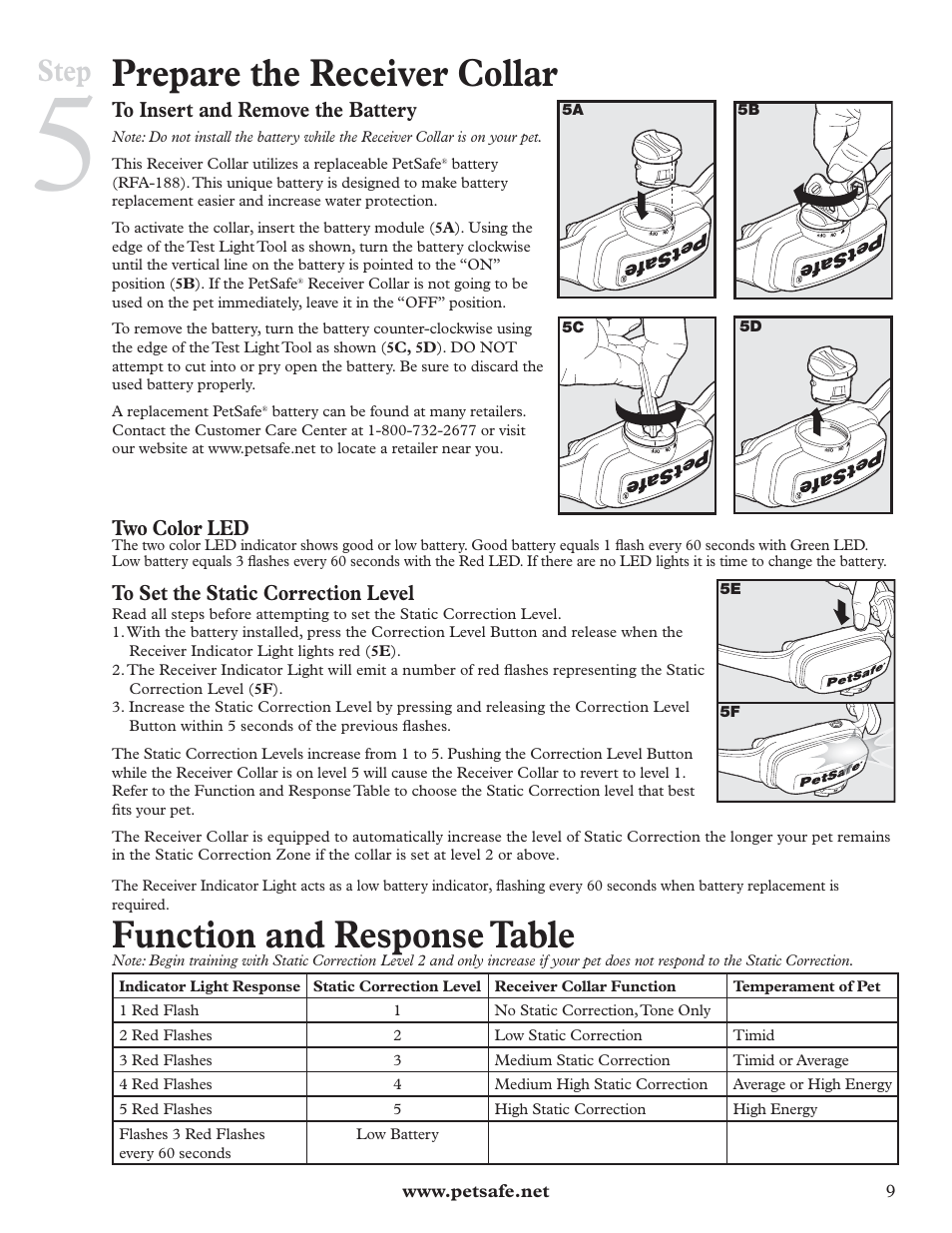 Prepare the receiver collar, Function and response table, Step | Petsafe Little Dog Deluxe In-Ground Fence™ User Manual | Page 9 / 24