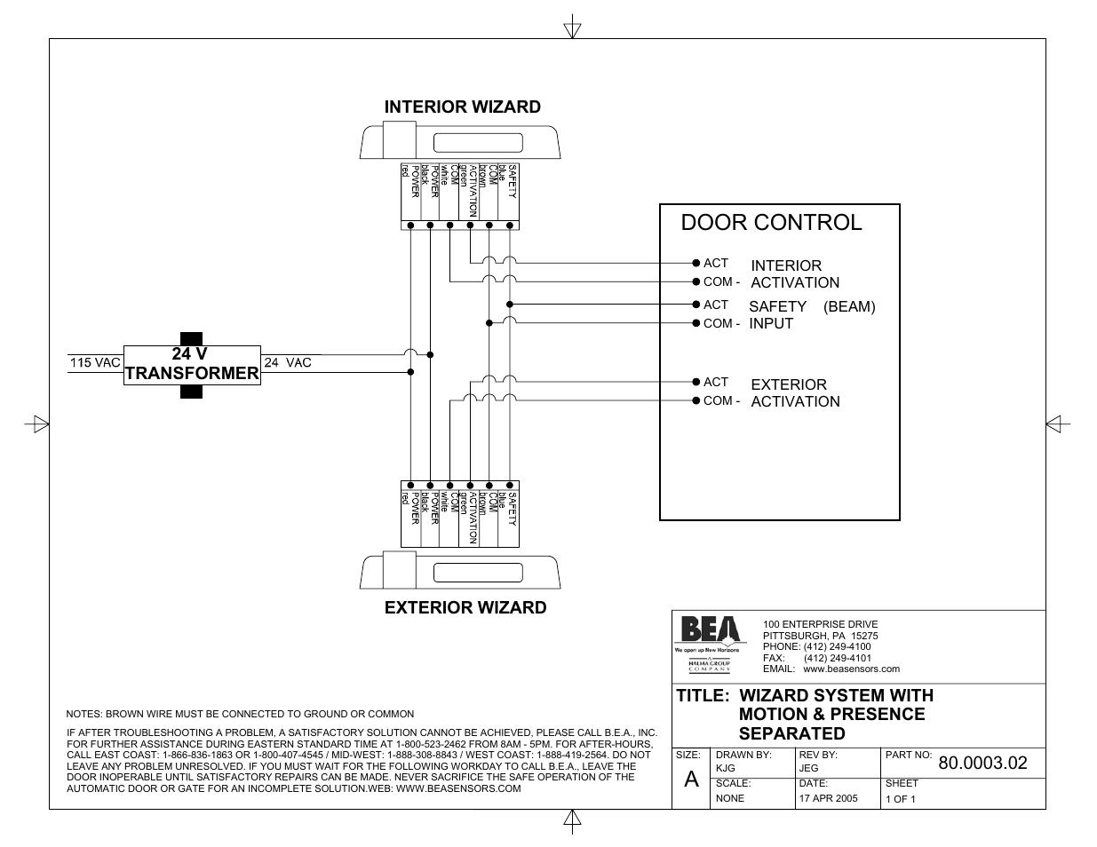 Door control, Exterior wizard, 24 v transformer interior wizard | BEA Sliding Door Lock With Wizards User Manual | Page 3 / 6