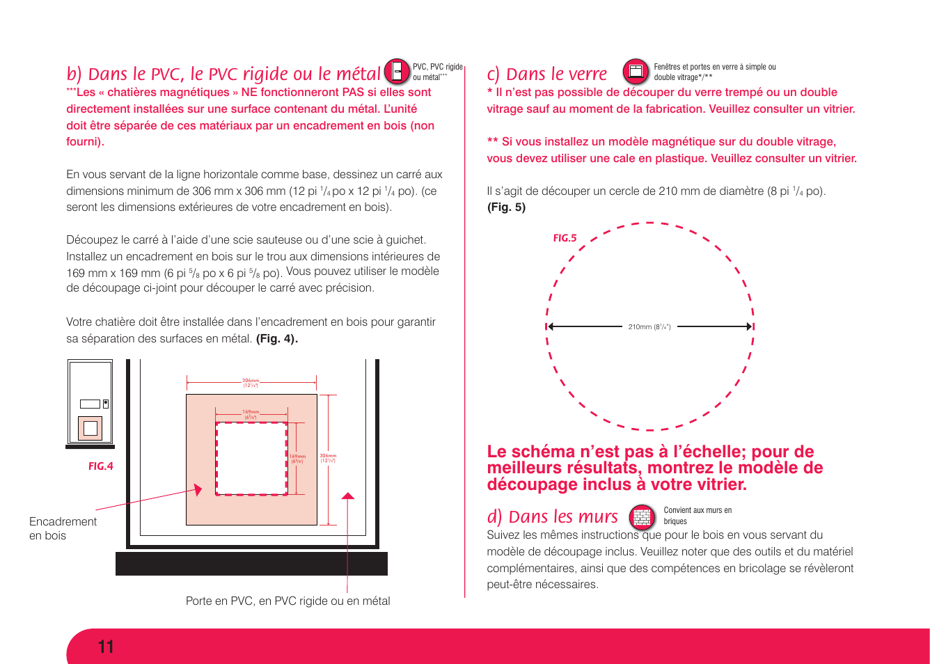 B) dans le pvc, le pvc rigide ou le métal, C) dans le verre, D) dans les murs | Fig.4, Po x 12 pi, Po x 6 pi, Po). (fig. 5) | Petsafe Magnetic 4 Way Locking Classic Cat Flap User Manual | Page 12 / 52