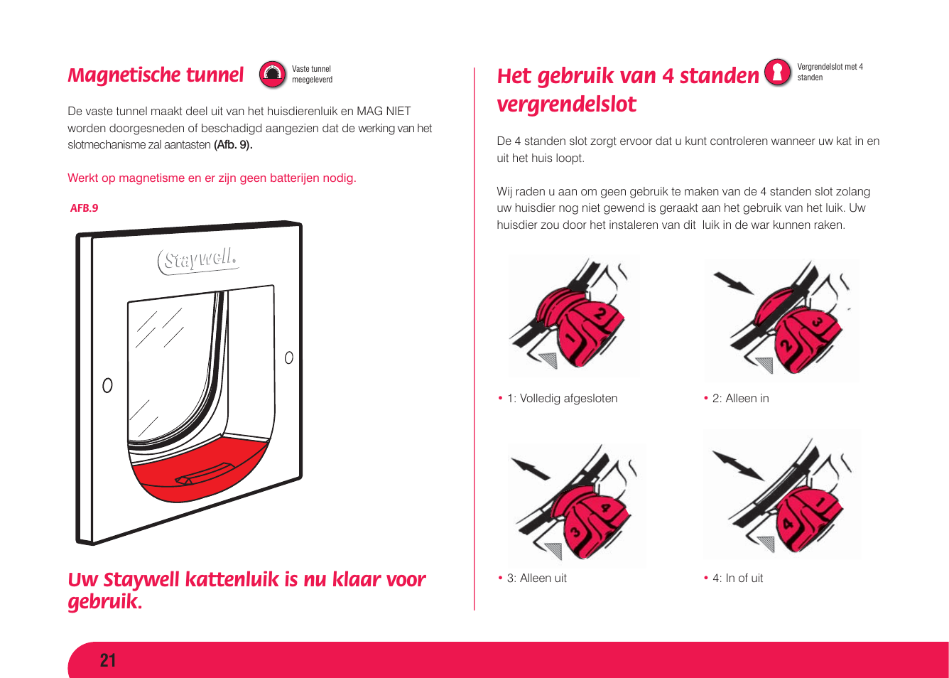 Het gebruik van 4 standen vergrendelslot, Magnetische tunnel, Uw staywell kattenluik is nu klaar voor gebruik | Petsafe Magnetic 4 Way Locking Classic Cat Flap User Manual | Page 22 / 52