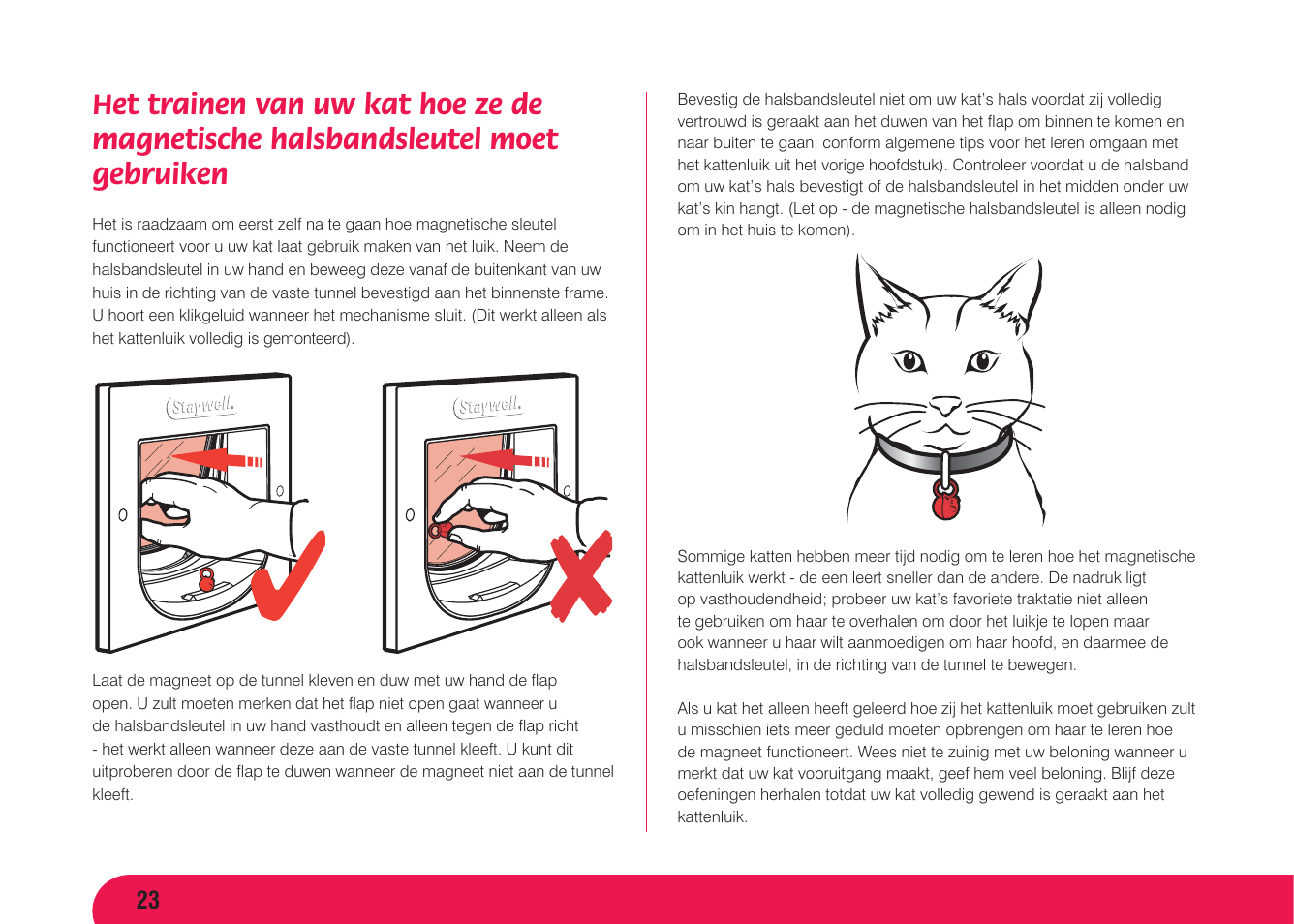 Petsafe Magnetic 4 Way Locking Classic Cat Flap User Manual | Page 24 / 52