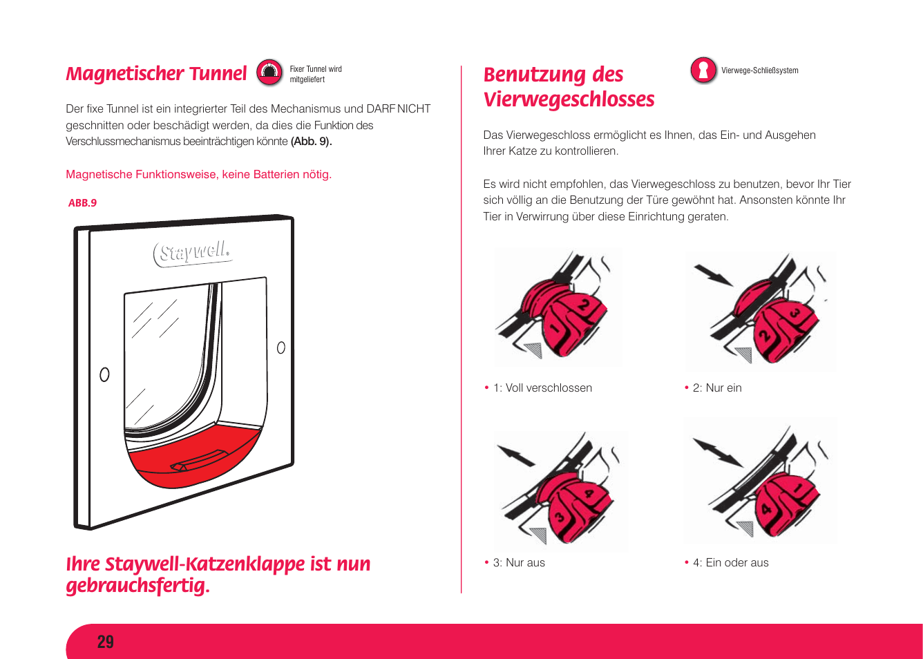 Benutzung des vierwegeschlosses, Magnetischer tunnel, Ihre staywell-katzenklappe ist nun gebrauchsfertig | Petsafe Magnetic 4 Way Locking Classic Cat Flap User Manual | Page 30 / 52