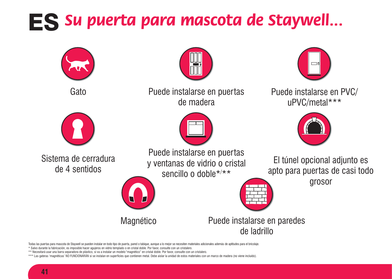 Su puerta para mascota de staywell | Petsafe Magnetic 4 Way Locking Classic Cat Flap User Manual | Page 42 / 52