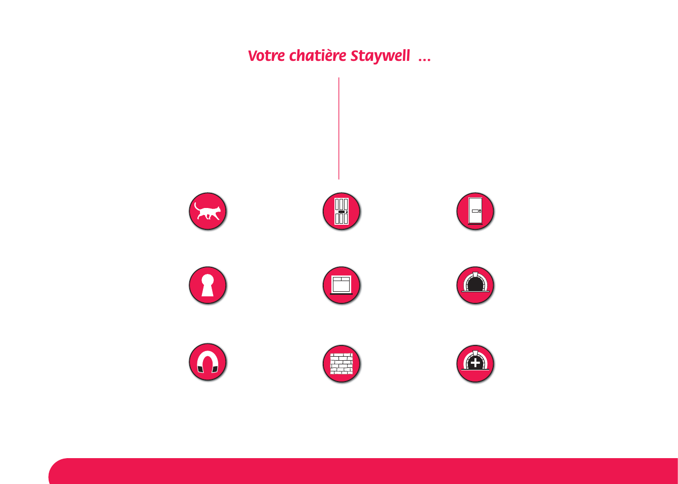 Votre chatière staywell | Petsafe Magnetic 4-Way Locking Cat Flap User Manual | Page 10 / 52