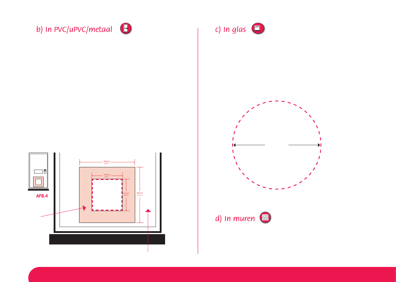 B) in pvc/upvc/metaal, C) in glas, D) in muren | X 12, Afb. 5, Pvc/upvc/metalen deur afb.4 houten frame | Petsafe Magnetic 4-Way Locking Cat Flap User Manual | Page 20 / 52