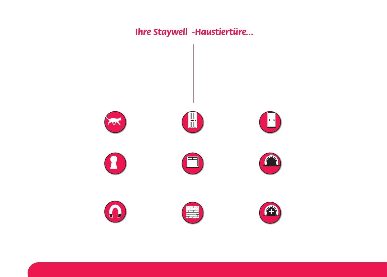 Ihre staywell, Haustiertüre | Petsafe Magnetic 4-Way Locking Cat Flap User Manual | Page 26 / 52